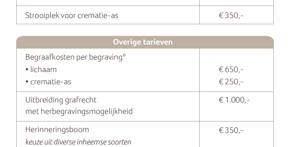 Tarievenlijst-2021